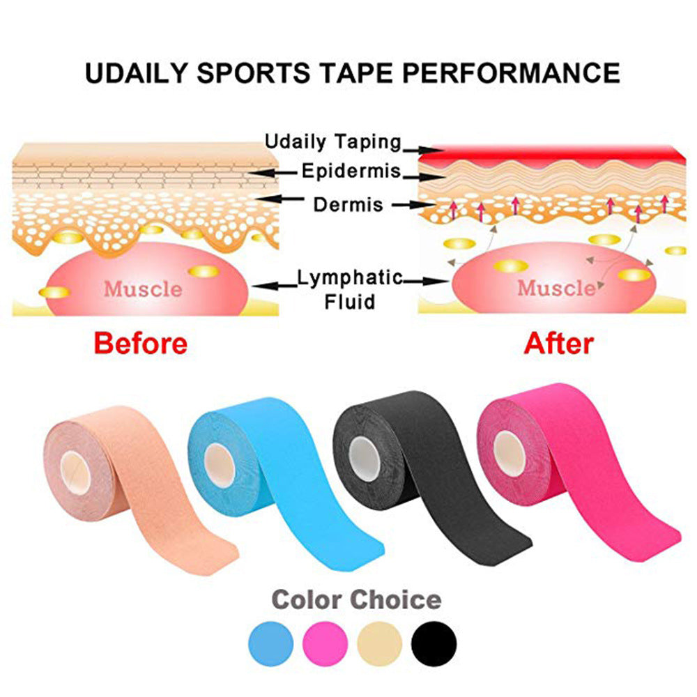 Sports Muscle/Intramuscular Kinesiology Cotton Tape for Recovery & Protection